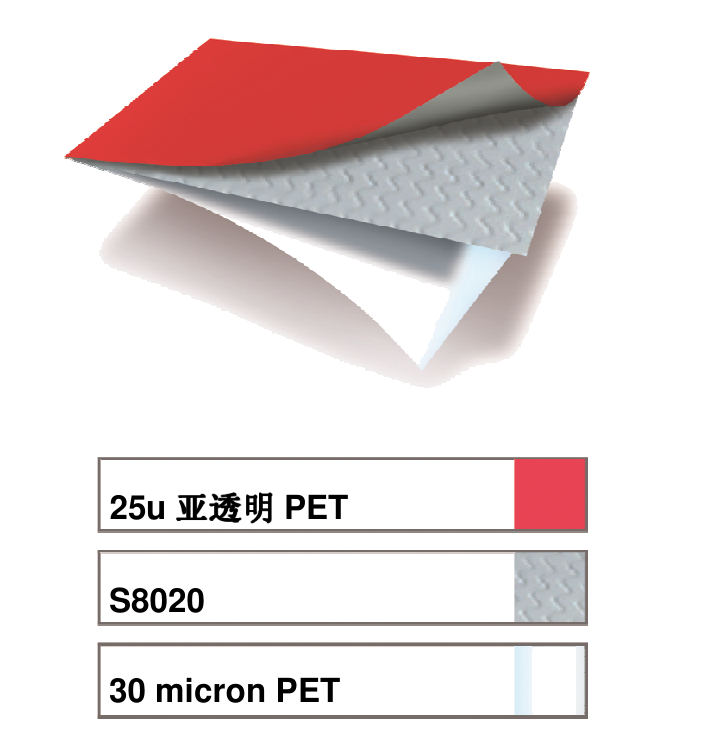 艾利PET不干膠材料 MZ0339